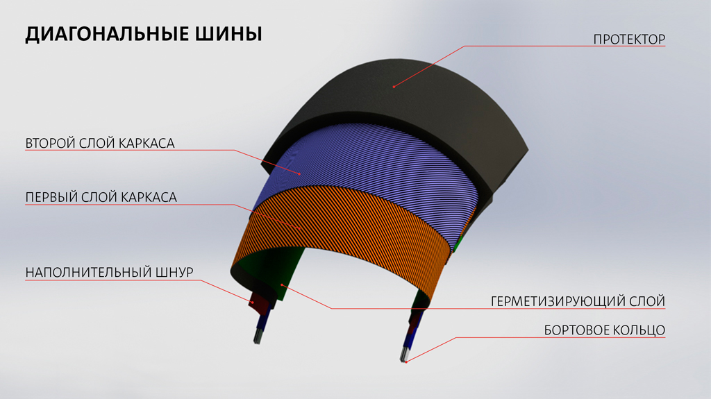 RU-diagonal-nye-shiny